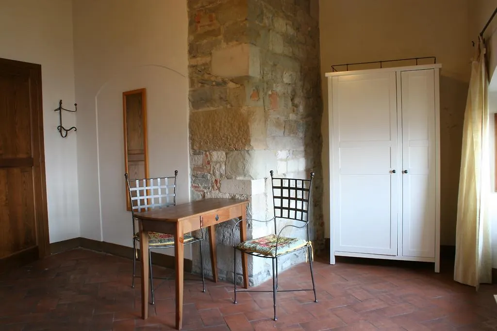 Albergo San Lorenzo Poppi